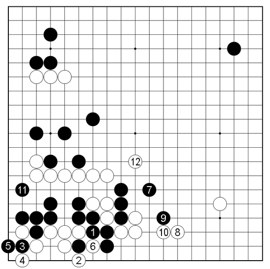 亚博体育：面临段位赛冠军 展现少年气焰