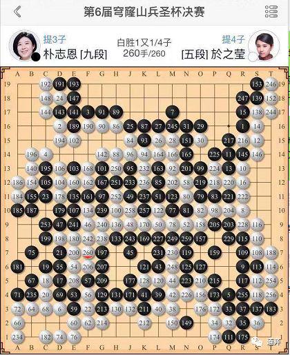 围棋史上的10月21日：於之莹的首个世界冠军