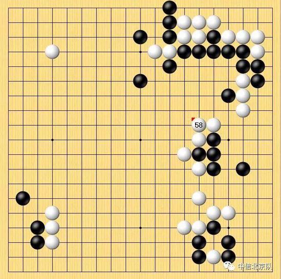 必威体育中信北京主将憾负仍领跑 陈耀烨申旻埈胜败处