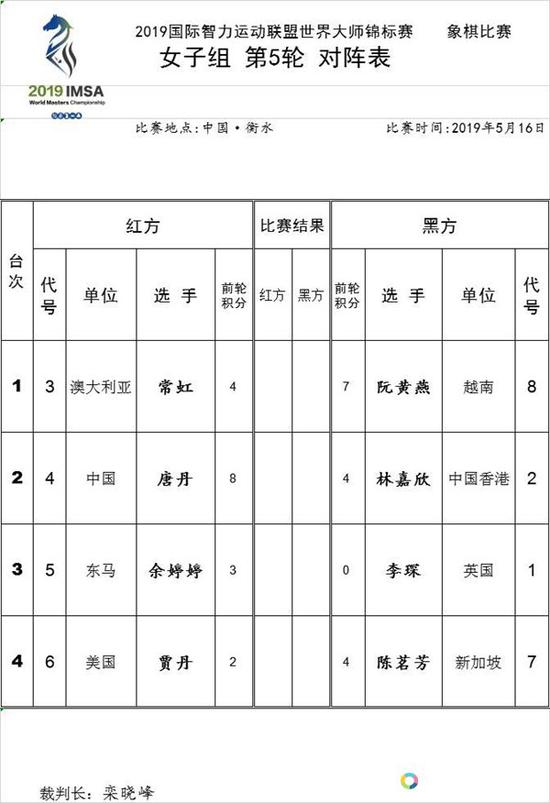 IMSA巨匠赛第4轮战罢 王天一郑惟桐苦战成和