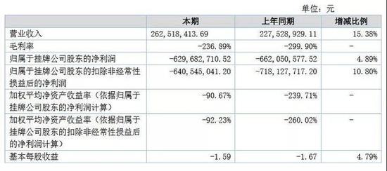 金元足球褪去 退赛狂潮来袭 中国足球值得不值得?