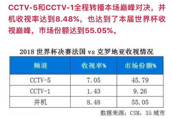 谁说国足没女排受待见 他们也有过最牛X的岁月