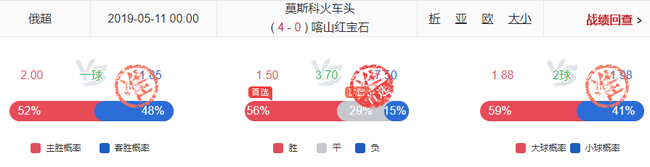 小炮擒法甲1赔4.33 意甲日职近期命中90%德甲80%