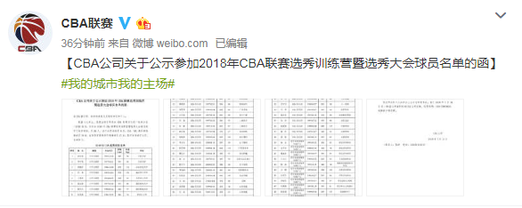 CBA官方微博公布了选秀名单