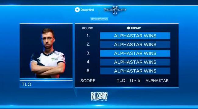 AlphaStar 5-0 TLO