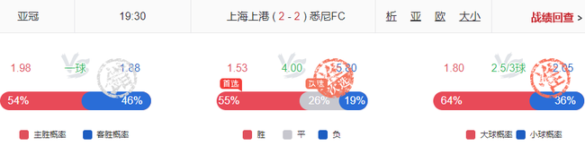 亚博：神操作！小炮西甲猜测近39中31！周二法乙26中20