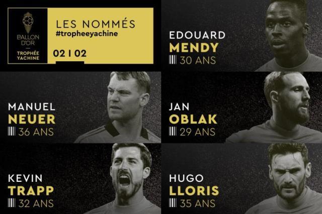 法国足球雅辛奖候选名单：库尔图瓦和阿利松等入选