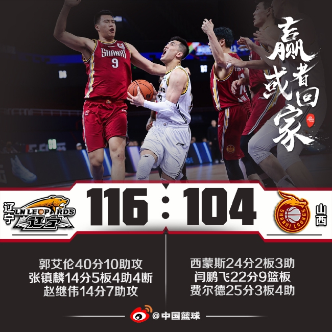 郭艾伦40+10西蒙斯24分 辽宁力克山西总分1-0 (http://www.cstr.net.cn/) 体育 第1张