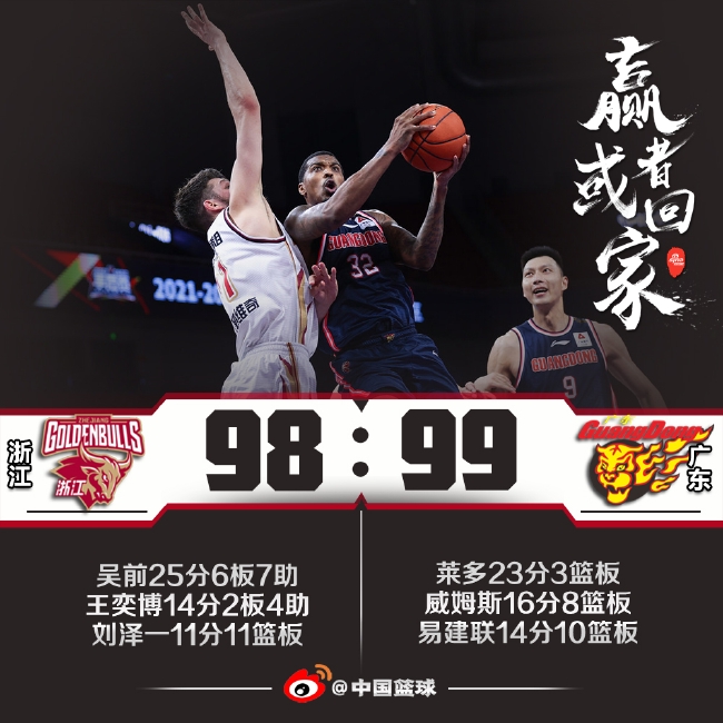 吴前25分丢关键罚球 广东1分险胜浙江总分1-0 (http://www.cstr.net.cn/) 体育 第1张