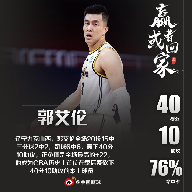 不是MVP胜似MVP 郭艾伦轰下40+10成本土第一人 (http://www.cstr.net.cn/) 体育 第1张