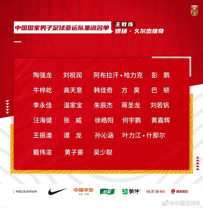中国男足亚运队集训名单。