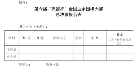 第六届“汉酱杯”全国业余围棋大赛总决赛竞赛规程