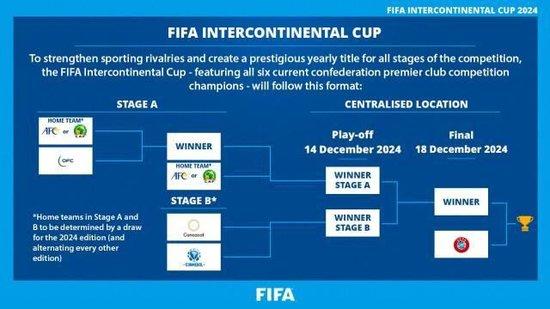 马德兴:FIFA挣钱不管球员的命 洲际杯取代旧版世俱杯