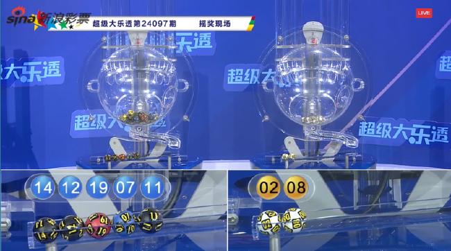 大乐透头奖5注1千万1注追加 奖池余额9.25亿