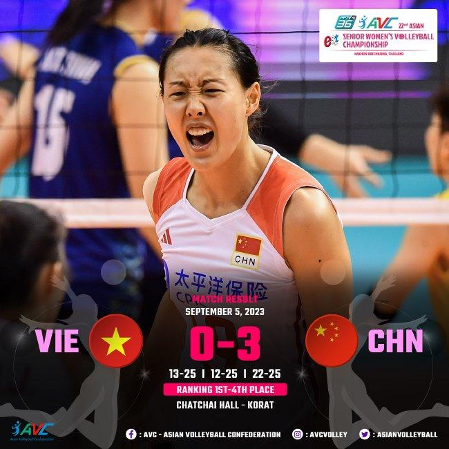 女排亚锦赛半决赛中国3-0胜越南 时隔8年重返决赛