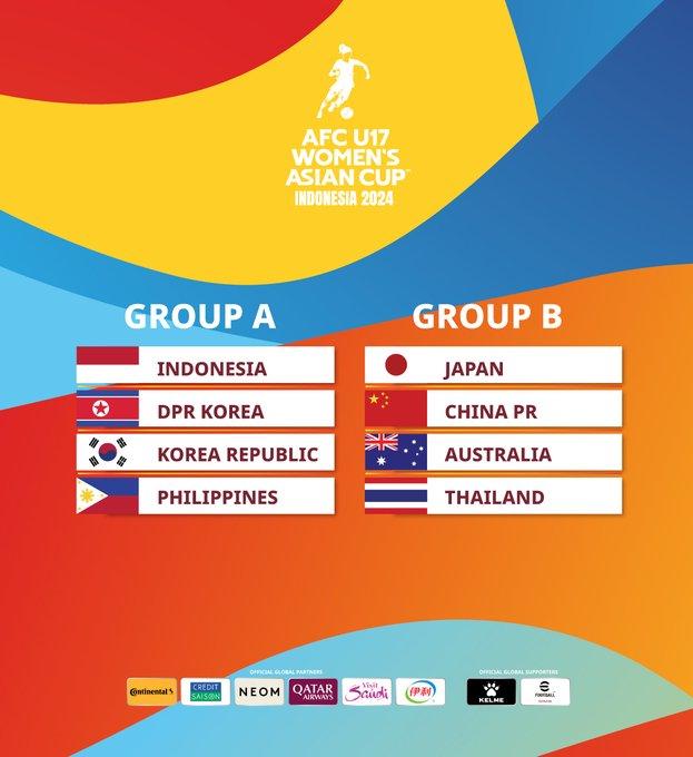 U17女足亚洲杯：中国 日本 澳大利亚 泰国同组