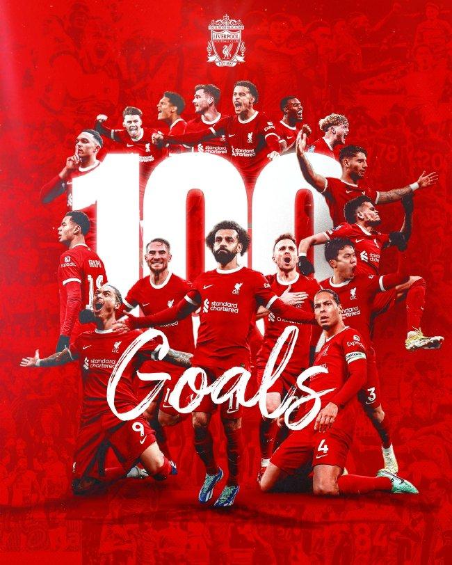 利物浦收获本赛季100球里程碑，萨拉赫19球最多
