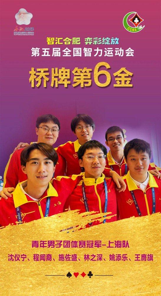 五智会桥牌青年男女团冠军产生 上海山东分别摘金