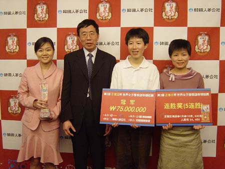 2005年中国夺得正官庄杯冠军